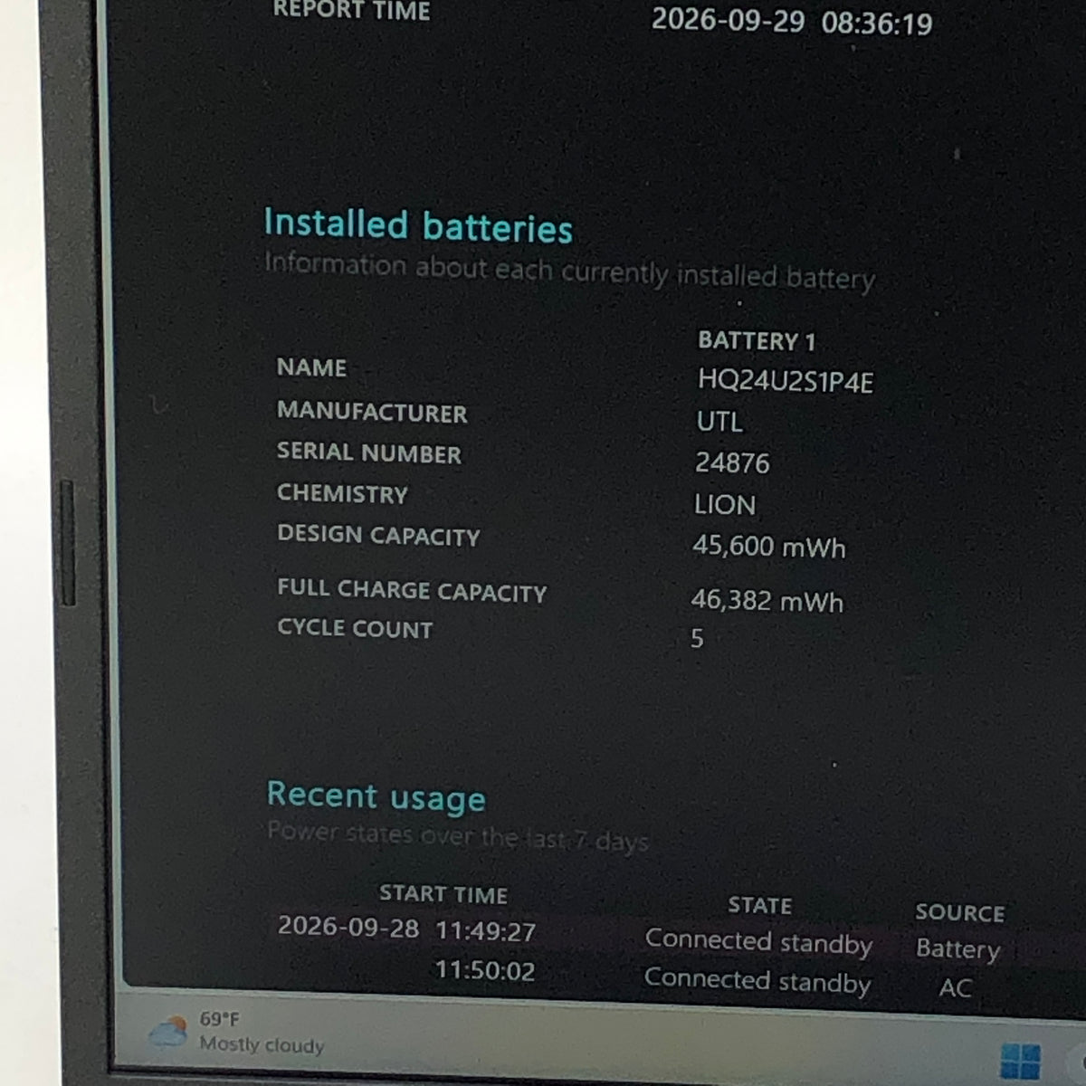 Acer Aspire AL15-36P 15.6" Core 3 N350 1.0GHz 8GB RAM 128GB SSD