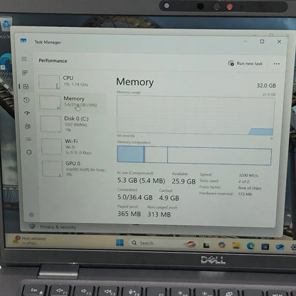 Dell Latitude P135G 14" i5-1245U  1.4GHz 32GB RAM 512GB SSD