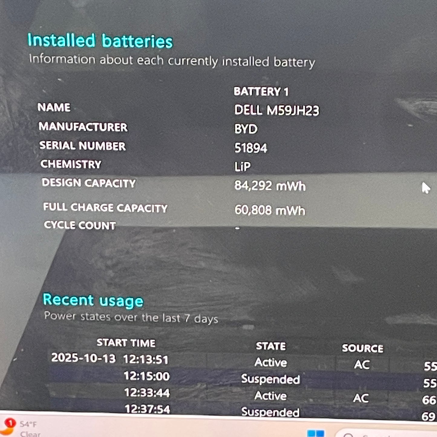 Dell XPS 15 9510 P91F002 15.6" i7-11800H 2.3GHz 16GB RAM 512GB SSD