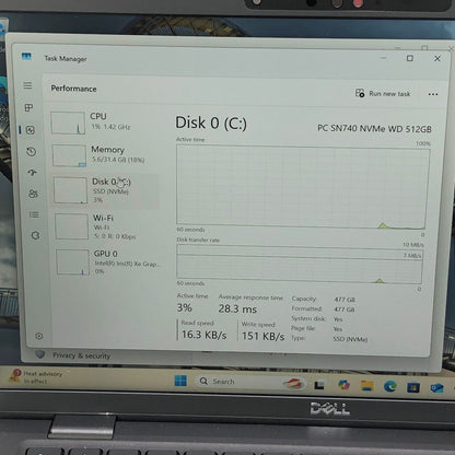 Dell Latitude P135G 14" i5-1245U  1.4GHz 32GB RAM 512GB SSD