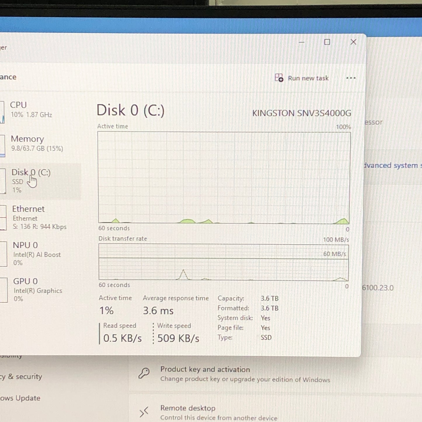 BROKEN HP AIO 27" Core Ultra 7 155U 1.70GHz 64GB RAM 4TB SSD