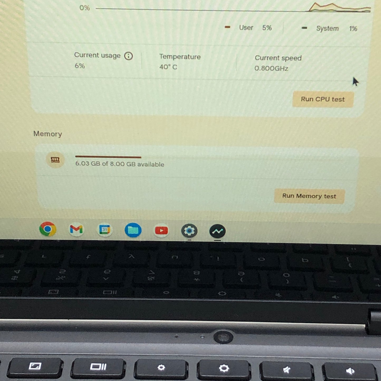 Dell Inspiron Chromebook 3110 2-IN-1 11.6 Celeron N5100 0.800Ghz 8GB RAM 64GB eMMC