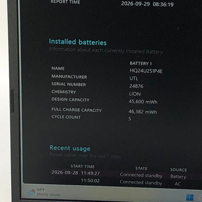 Acer Aspire AL15-36P 15.6" Core 3 N350 1.0GHz 8GB RAM 128GB SSD