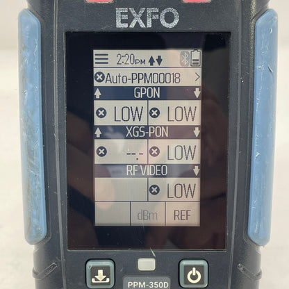 EXFO PPM-350D Optical Power Meter